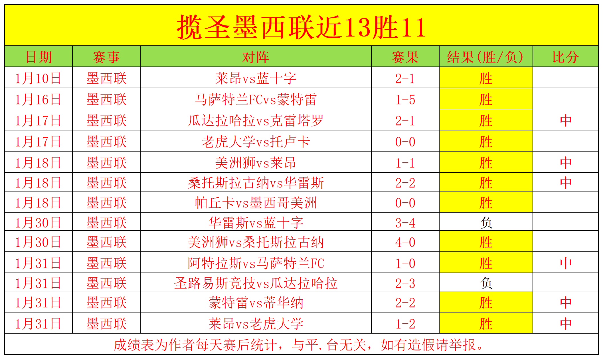 罗英超对决,风云录,维拉热刺并,中国竞彩网,中国竞彩网首页,中国竞彩网首页官方