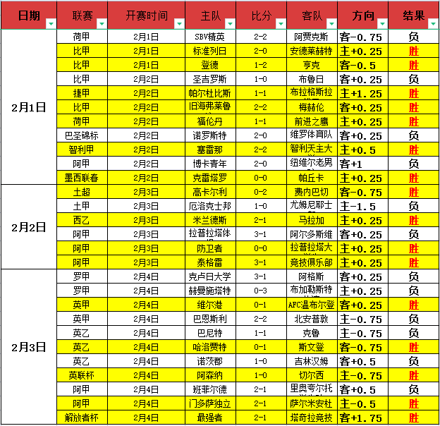 怪物属性狂,分钟轻松破,新玩家登录,中国竞彩网,中国竞彩网首页,中国竞彩网首页官方