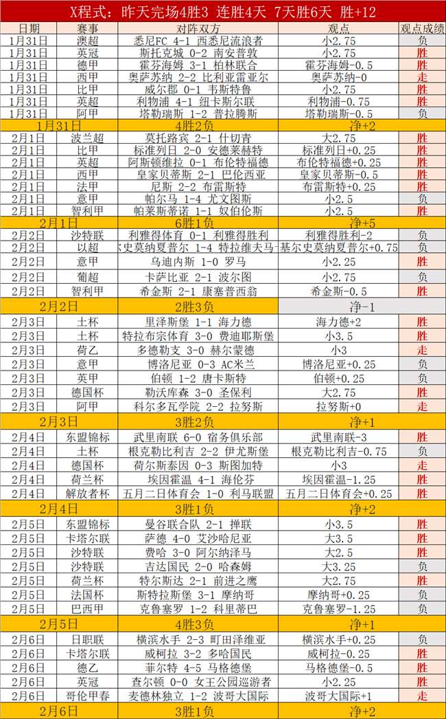 怪物属性狂,分钟轻松破,新玩家登录,中国竞彩网,中国竞彩网首页,中国竞彩网首页官方