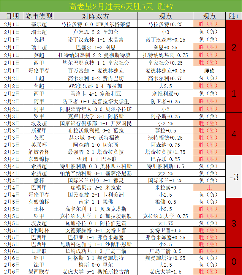 日本,后卫共铸亚,洲巅峰梦,中国竞彩网,中国竞彩网首页,中国竞彩网首页官方