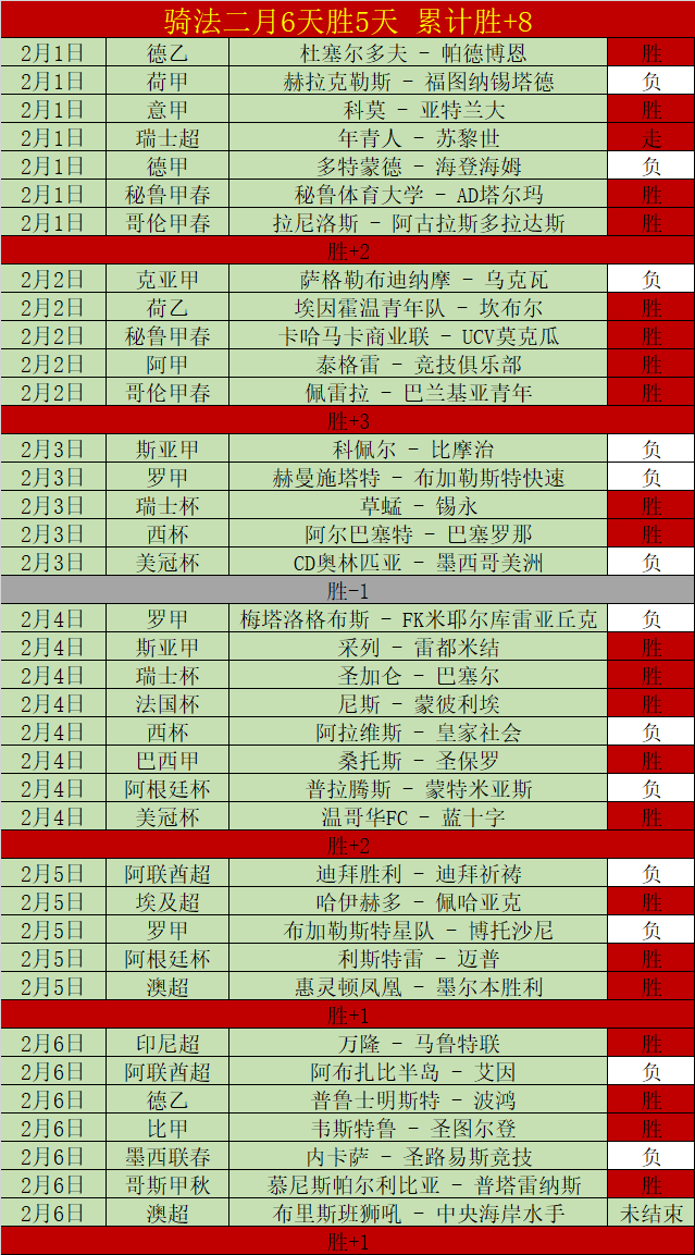冬训攀岩队,体能考核顺,利完成,中国竞彩网,中国竞彩网首页,中国竞彩网首页官方