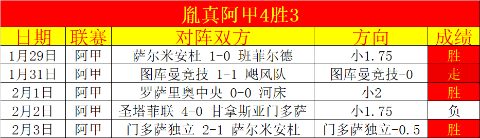 奧納納鼓勵,埃弗頓隊友,攜手打造團,中国竞彩网,中国竞彩网首页,中国竞彩网首页官方